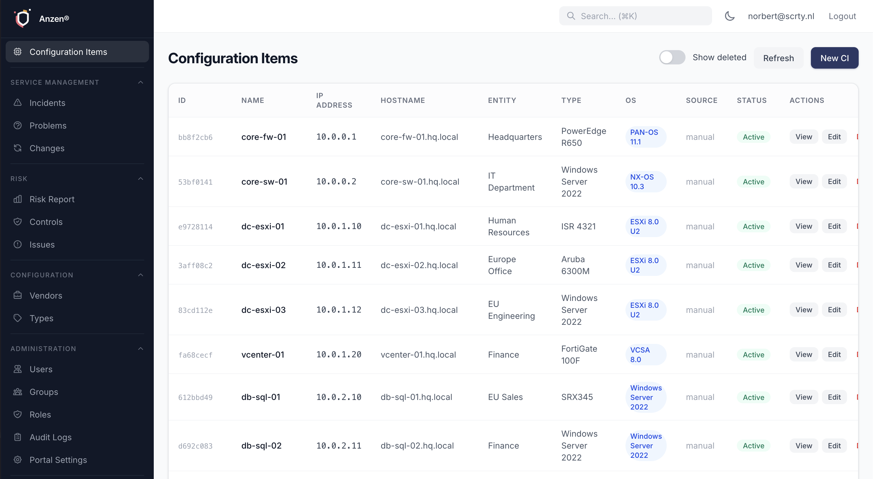 Entity management view showing hierarchical organisational structure
